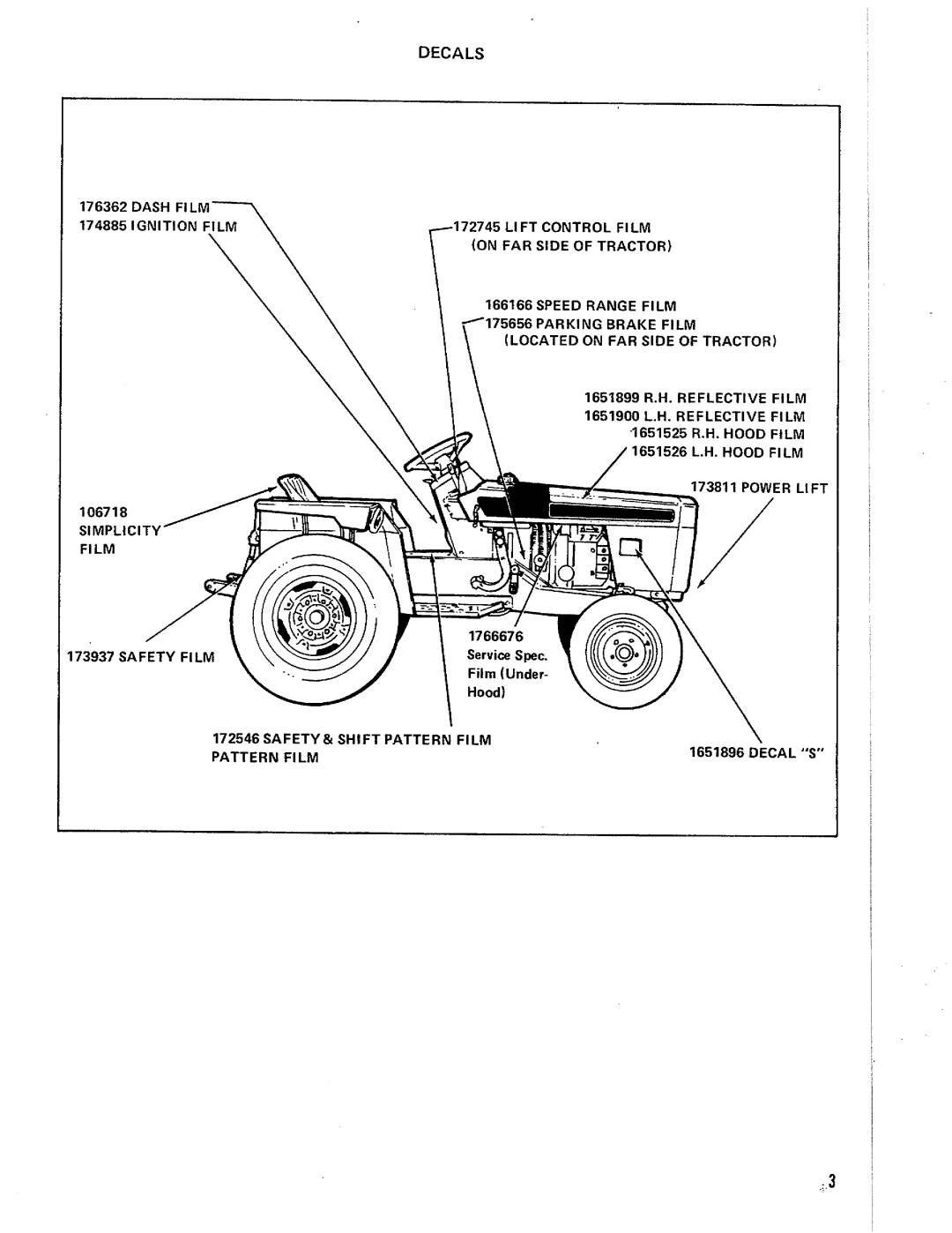 Simplicity System 9020, 1690072 manual 