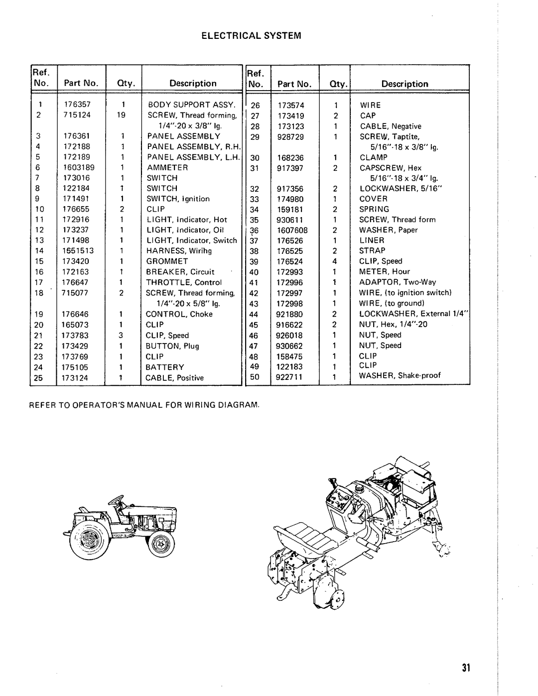 Simplicity System 9020, 1690072 manual 