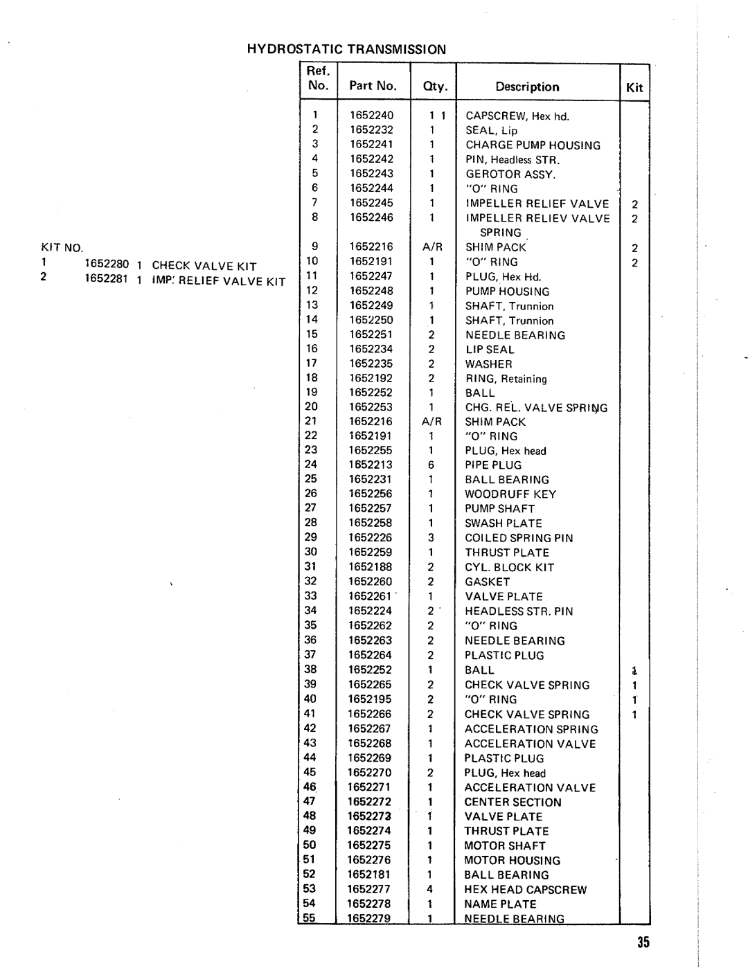 Simplicity System 9020, 1690072 manual 