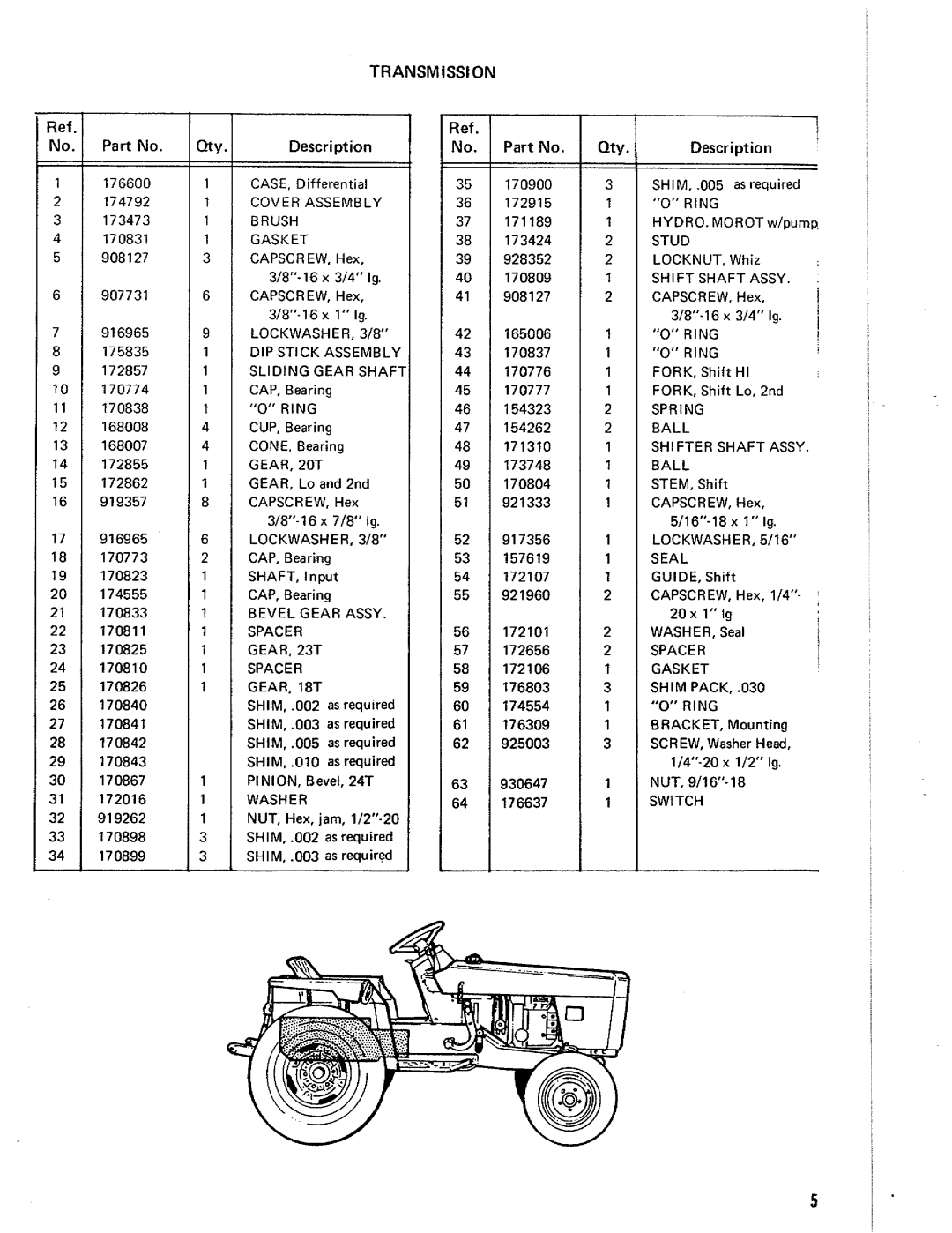 Simplicity System 9020, 1690072 manual 