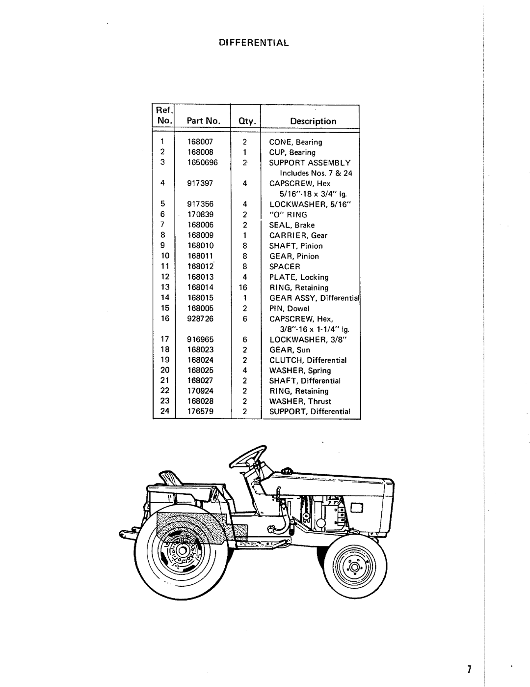 Simplicity System 9020, 1690072 manual 