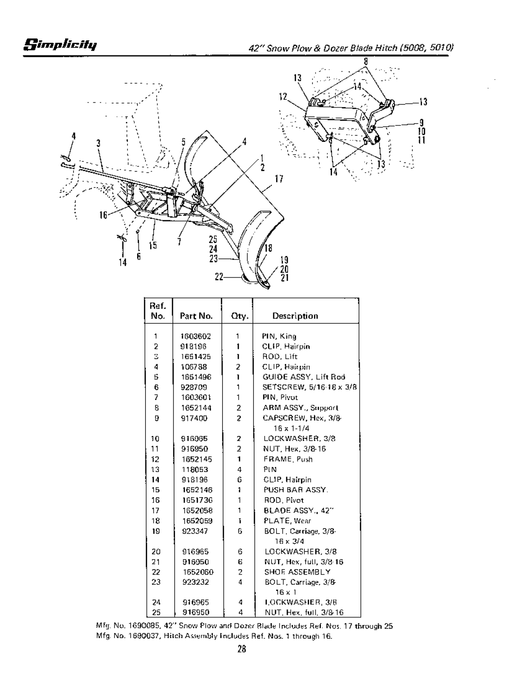 Simplicity 1690025, 1690085, 1690041, 1690028, 1690031, 1690037, 1690029, 1690034, 1600343, 1600342, 1600236, 1600395, 1600006 manual 