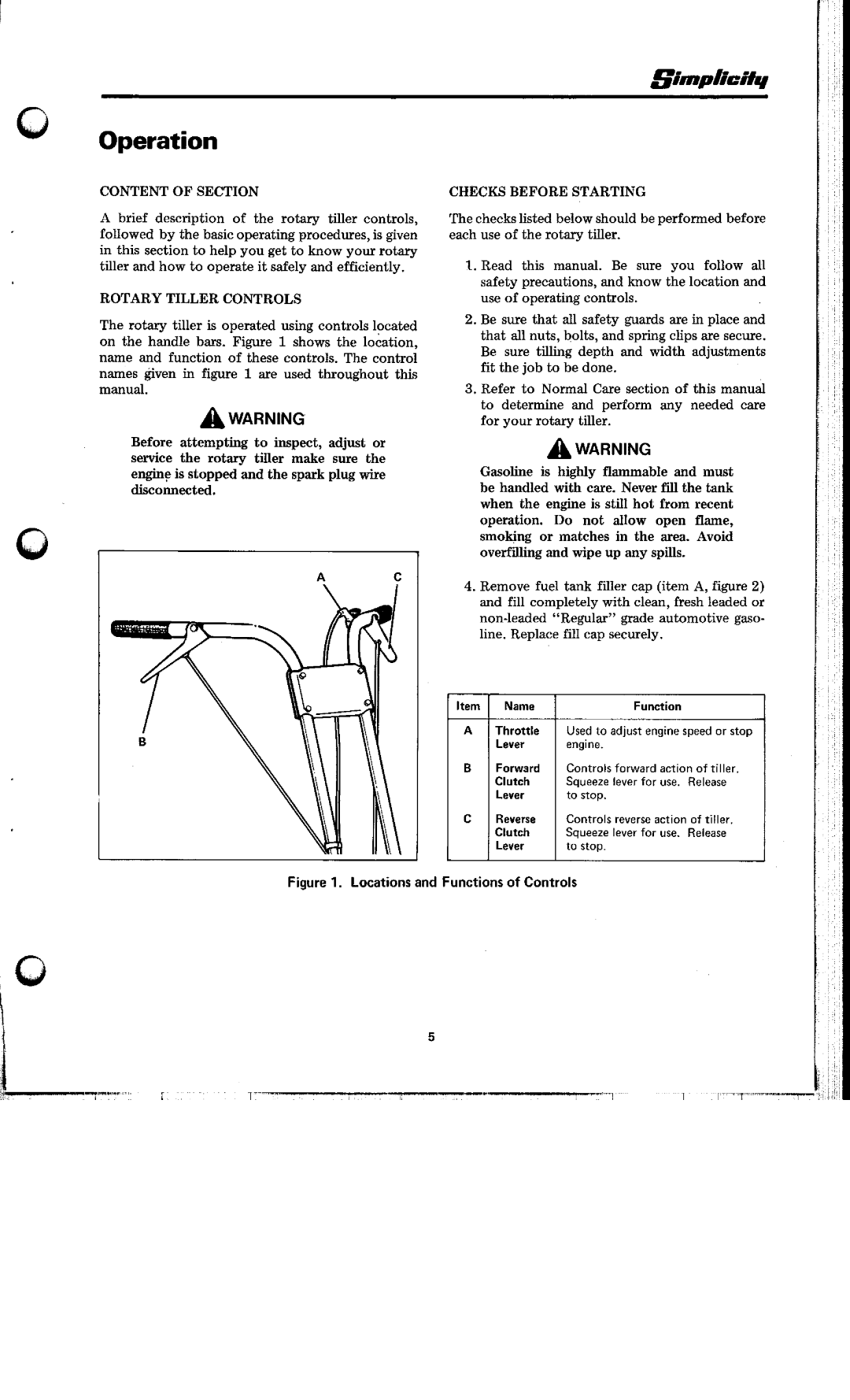 Simplicity 1004, 1690238 manual 