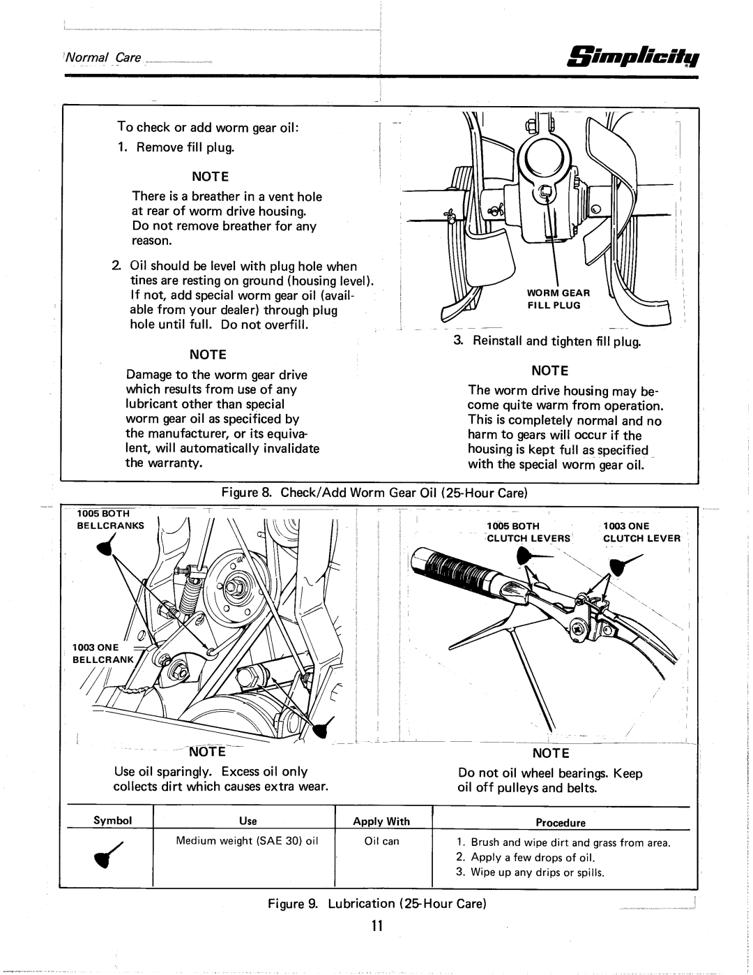 Simplicity 1003, 1690324, 1690237 manual 