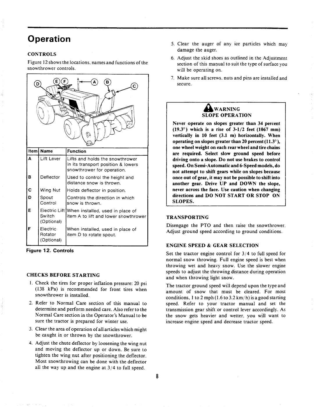 Simplicity 1691521, 1690557, 1691522 manual 