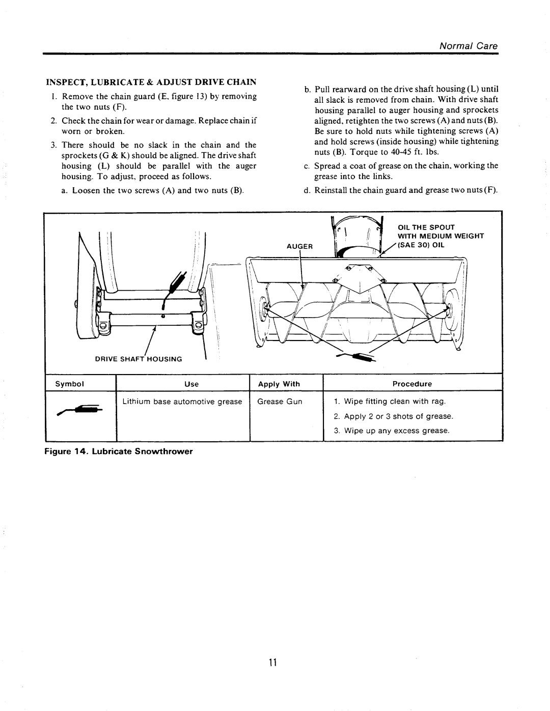 Simplicity 1691522, 1690557, 1691521 manual 