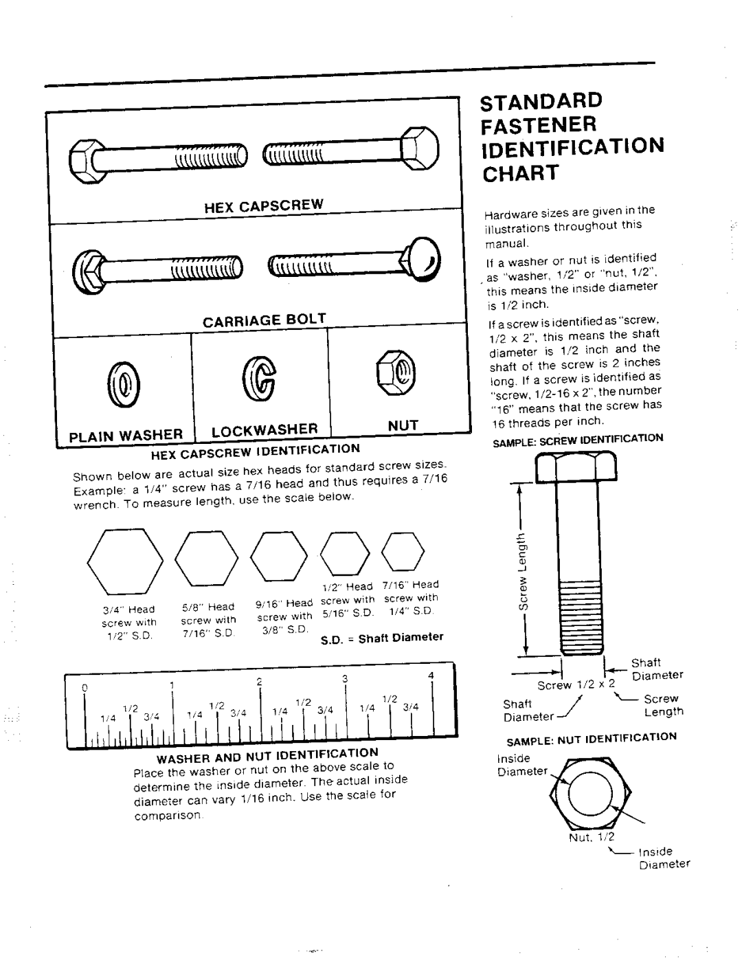 Simplicity 1690557, 1691521, 1691522 manual 