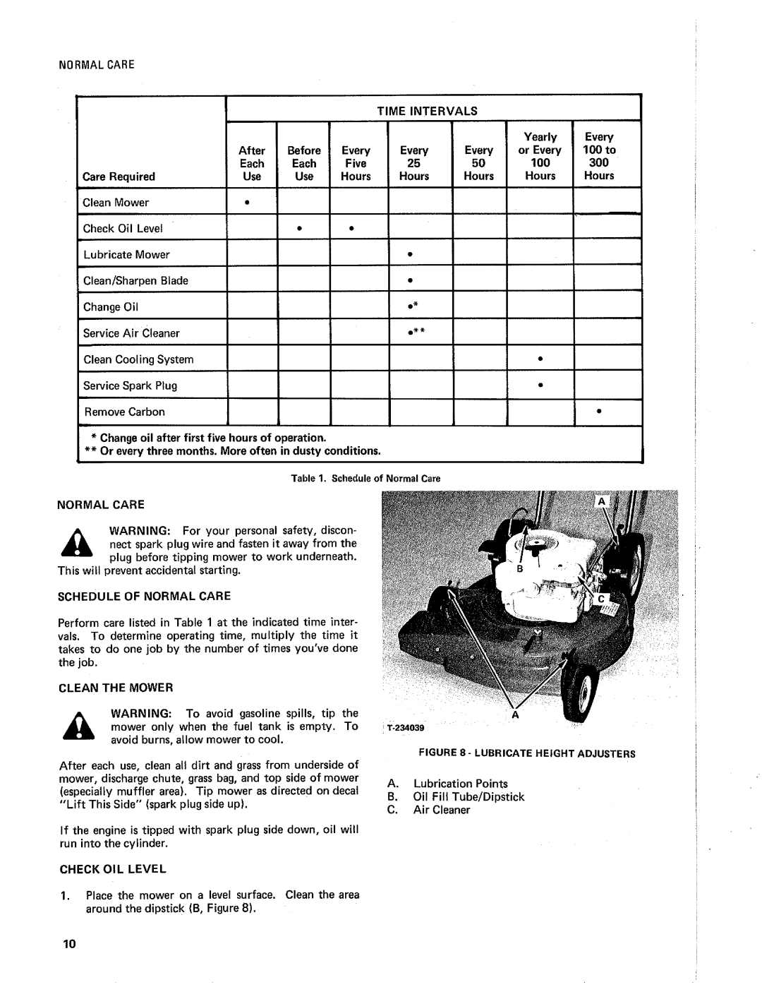 Simplicity 1690562, 1690561 manual 