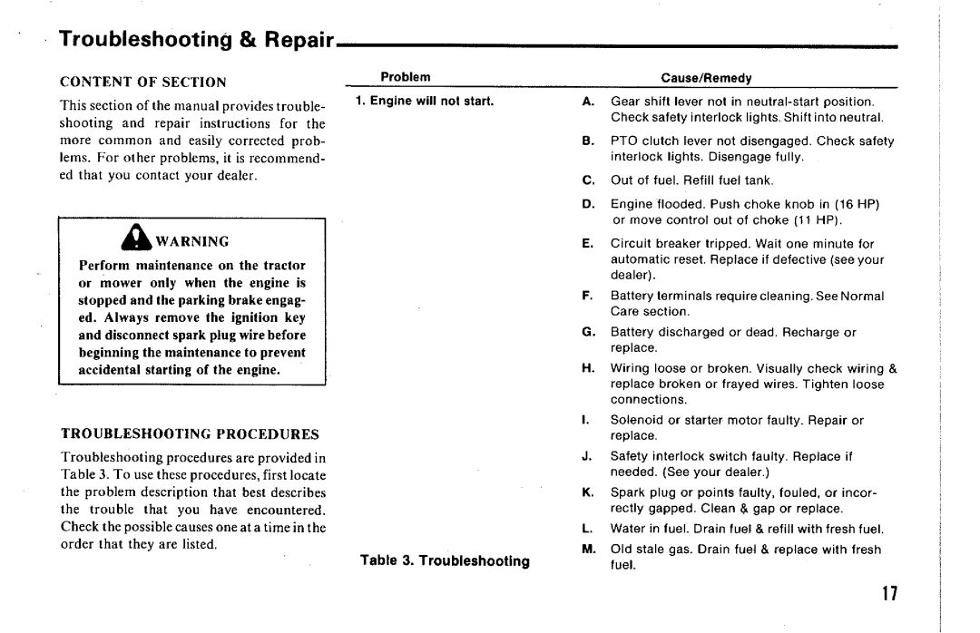 Simplicity T811-T816, 1690706, 1690705, 1690704, 1673889 manual 