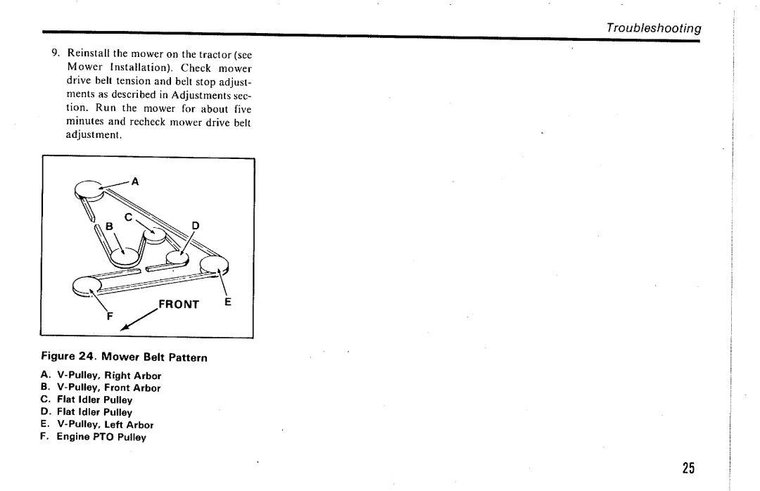 Simplicity 1690705, 1690706, 1690704, T811-T816, 1673889 manual 