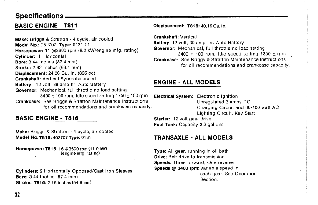 Simplicity T811-T816, 1690706, 1690705, 1690704, 1673889 manual 