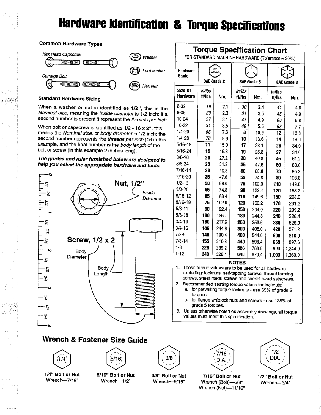 Simplicity 1691034, 1691240, 1691035 manual 