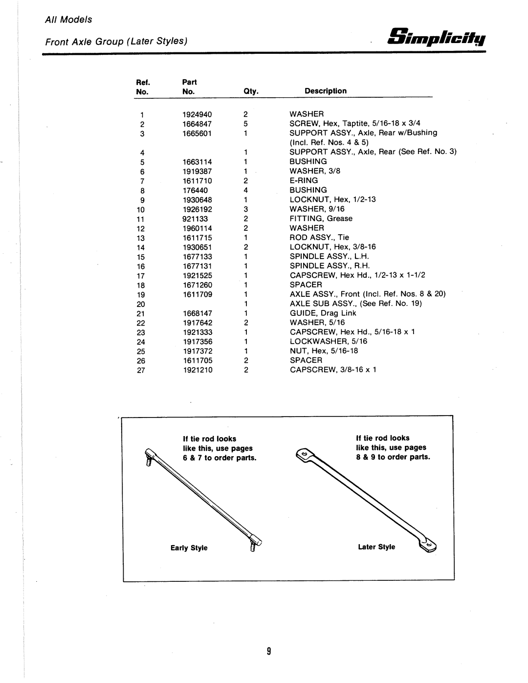 Simplicity 1691030, 1691272, 1691238, 1691175, 1691095, 1690839, 1691031 manual 