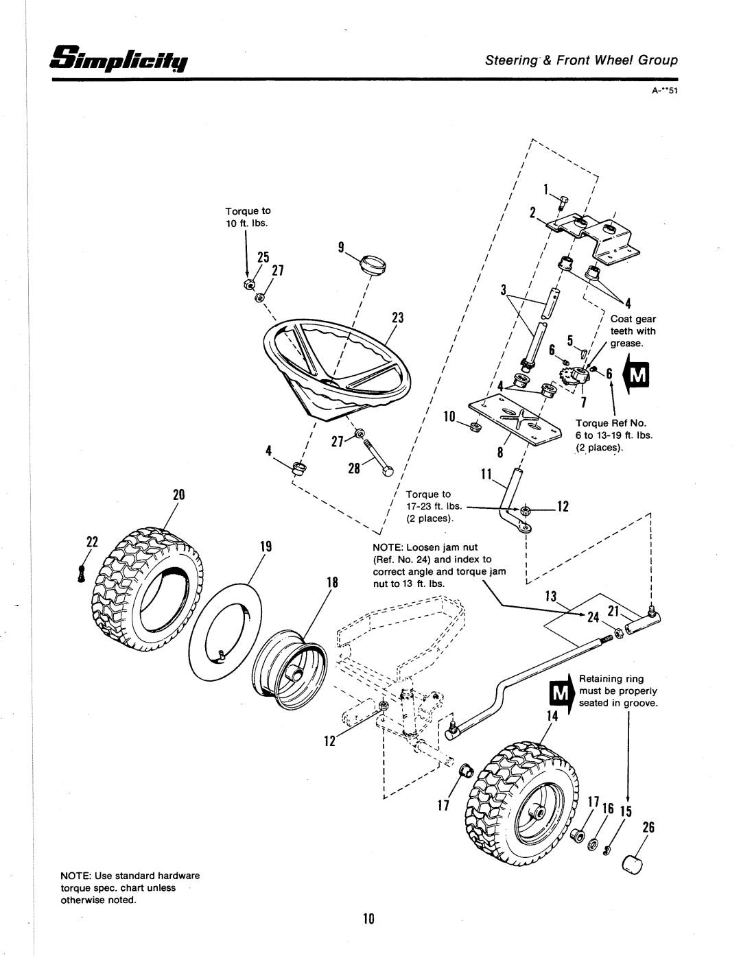 Simplicity 1690839, 1691272, 1691238, 1691175, 1691095, 1691030, 1691031 manual 