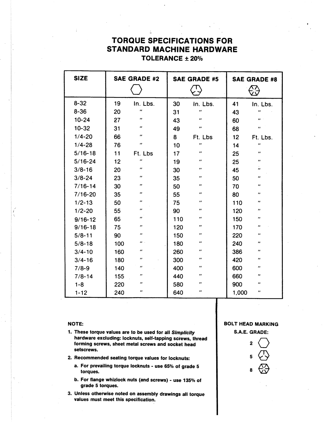 Simplicity 1691031, 1691272, 1691238, 1691175, 1691095, 1691030, 1690839 manual 