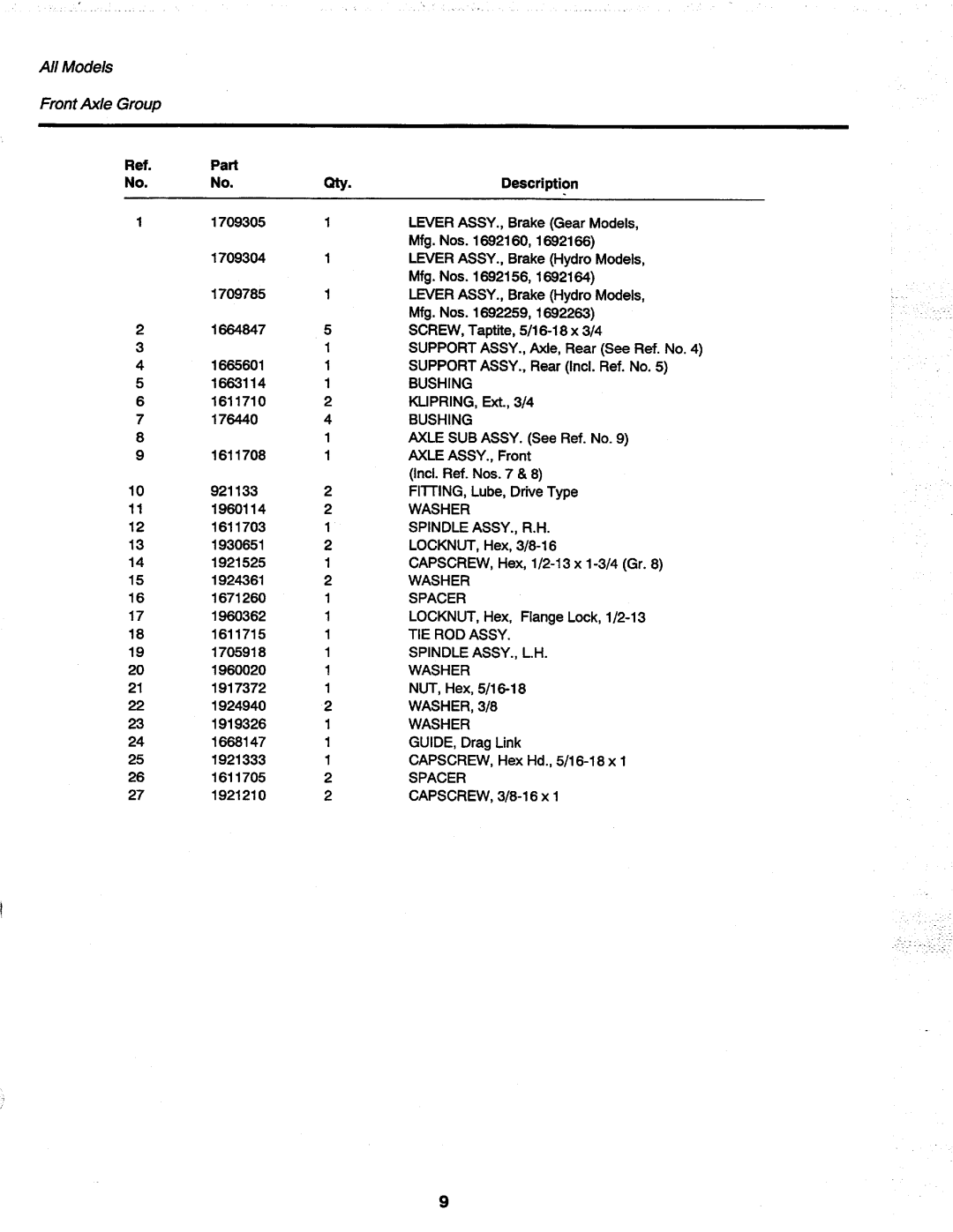 Simplicity 1692156, 1691420, 1692263, 1692259, 1692164, 1692166, 1692160, 1691419 manual 