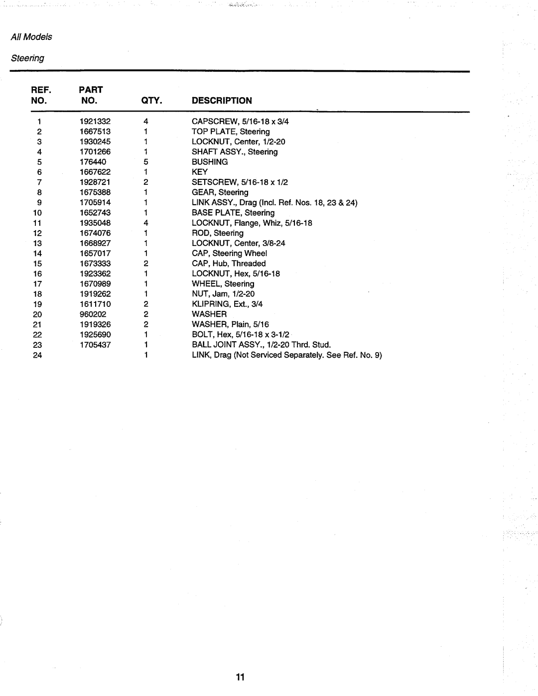 Simplicity 1692166, 1691420, 1692263, 1692259, 1692156, 1692164, 1692160, 1691419 manual 