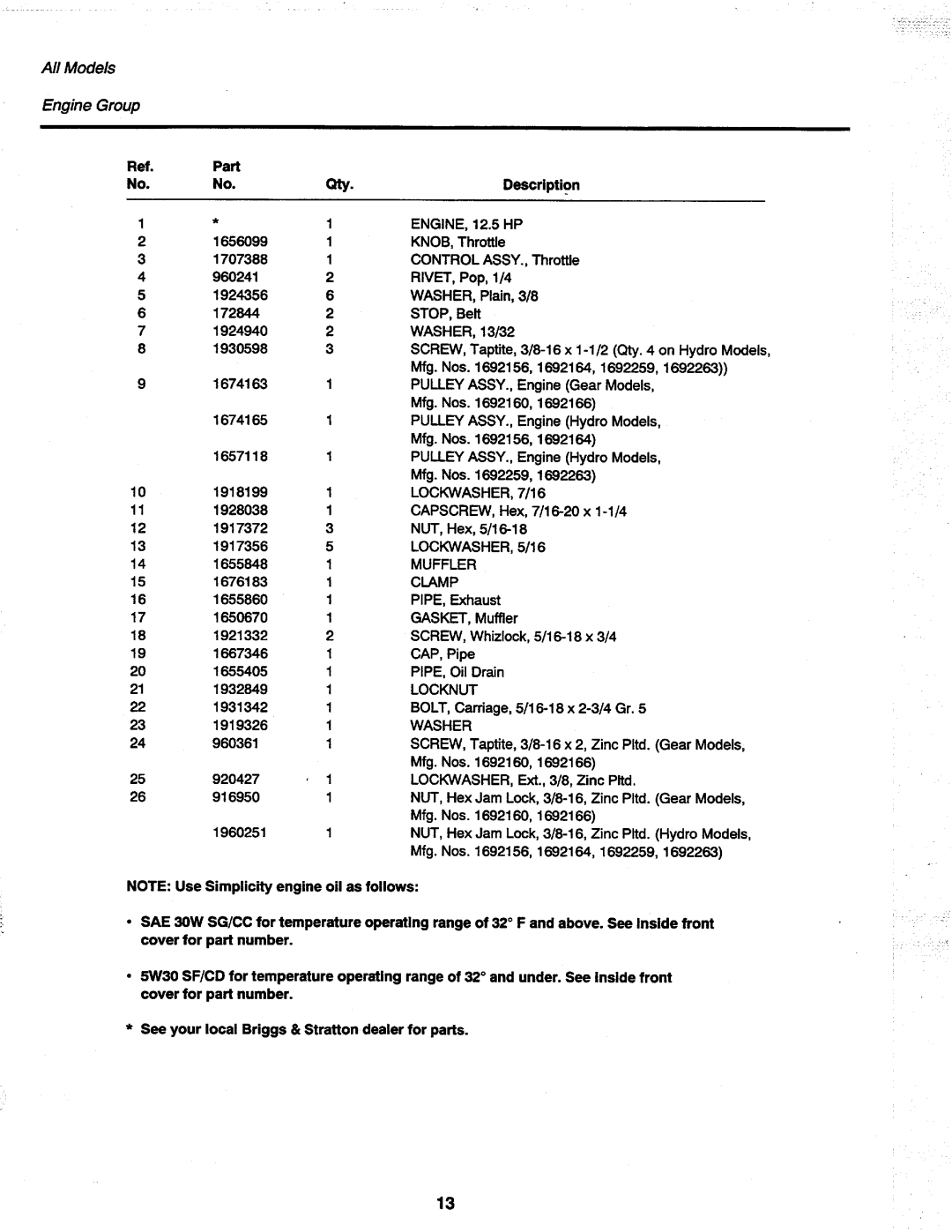 Simplicity 1691419, 1691420, 1692263, 1692259, 1692156, 1692164, 1692166, 1692160 manual 