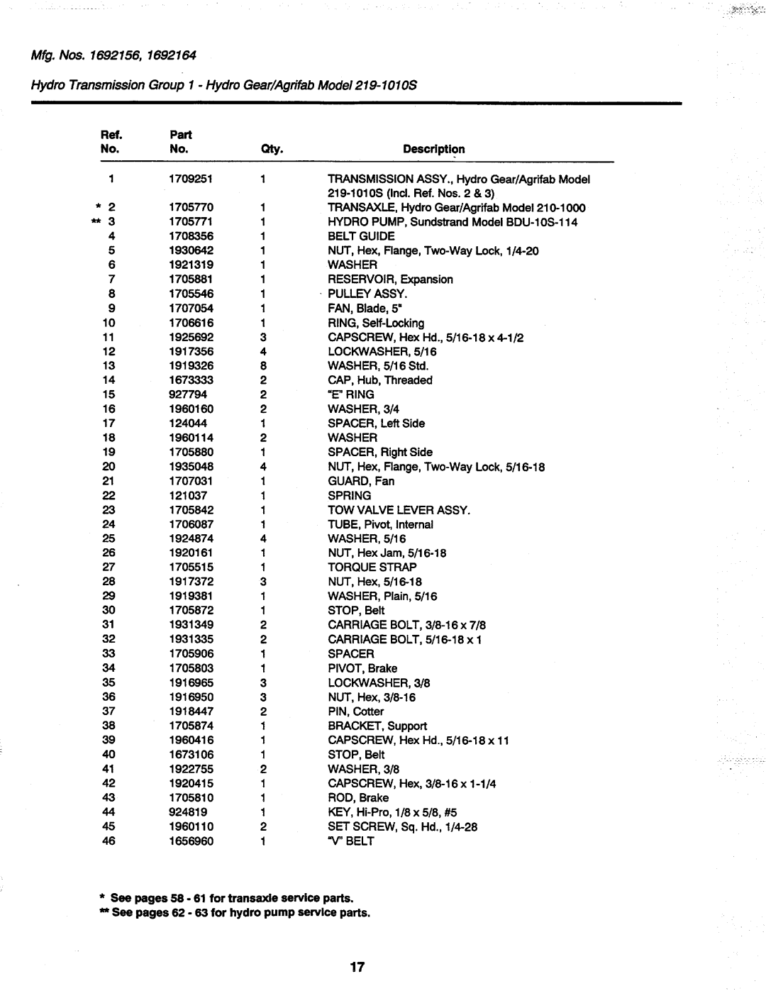 Simplicity 1692156, 1691420, 1692263, 1692259, 1692164, 1692166, 1692160, 1691419 manual 