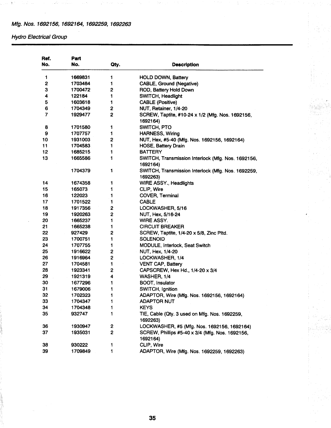 Simplicity 1692166, 1691420, 1692263, 1692259, 1692156, 1692164, 1692160, 1691419 manual 