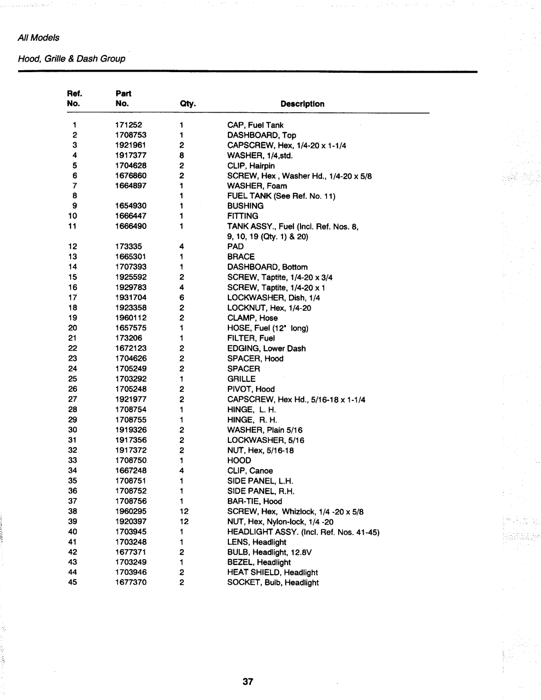 Simplicity 1691419, 1691420, 1692263, 1692259, 1692156, 1692164, 1692166, 1692160 manual 