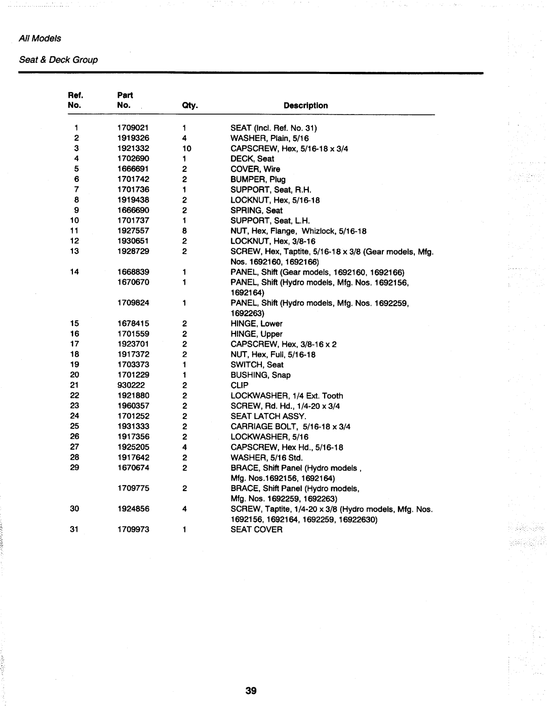 Simplicity 1692263, 1691420, 1692259, 1692156, 1692164, 1692166, 1692160, 1691419 manual 