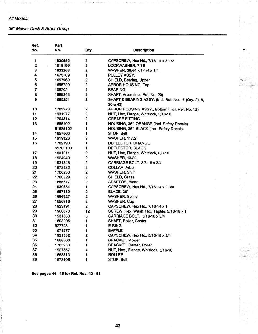 Simplicity 1692166, 1691420, 1692263, 1692259, 1692156, 1692164, 1692160, 1691419 manual 