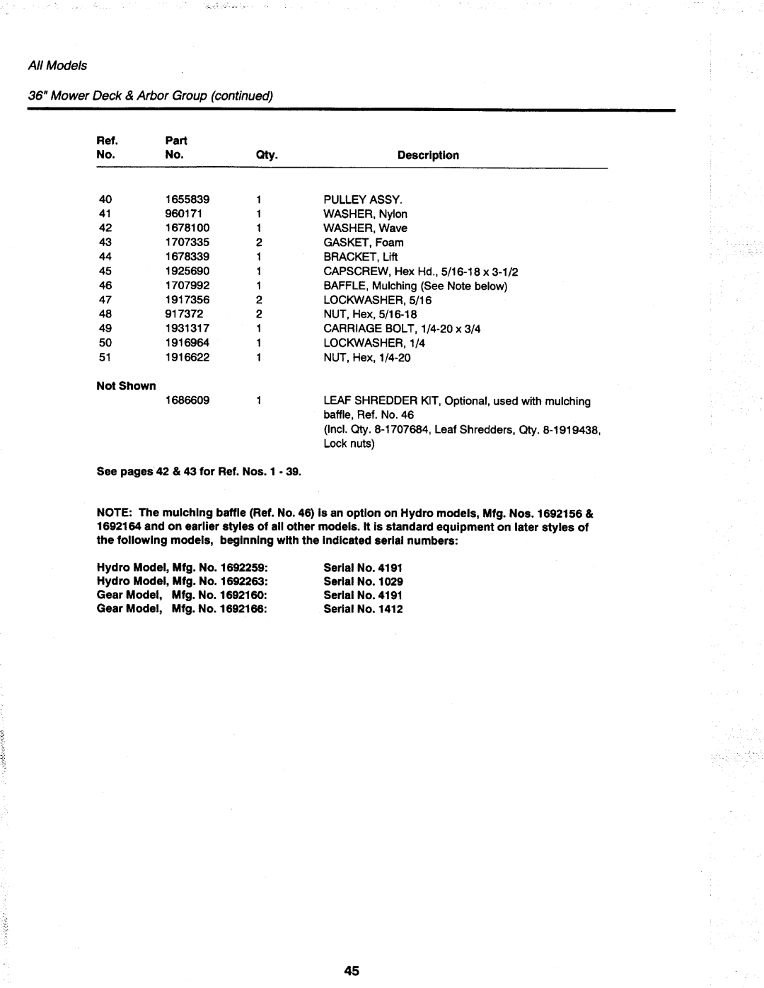 Simplicity 1691419, 1691420, 1692263, 1692259, 1692156, 1692164, 1692166, 1692160 manual 