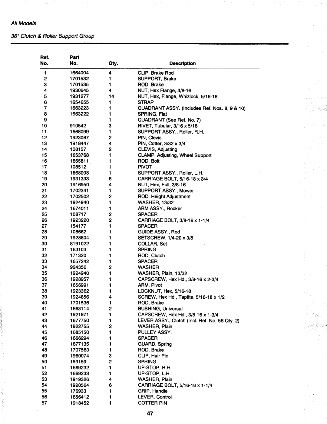 Simplicity 1692263, 1691420, 1692259, 1692156, 1692164, 1692166, 1692160, 1691419 manual 