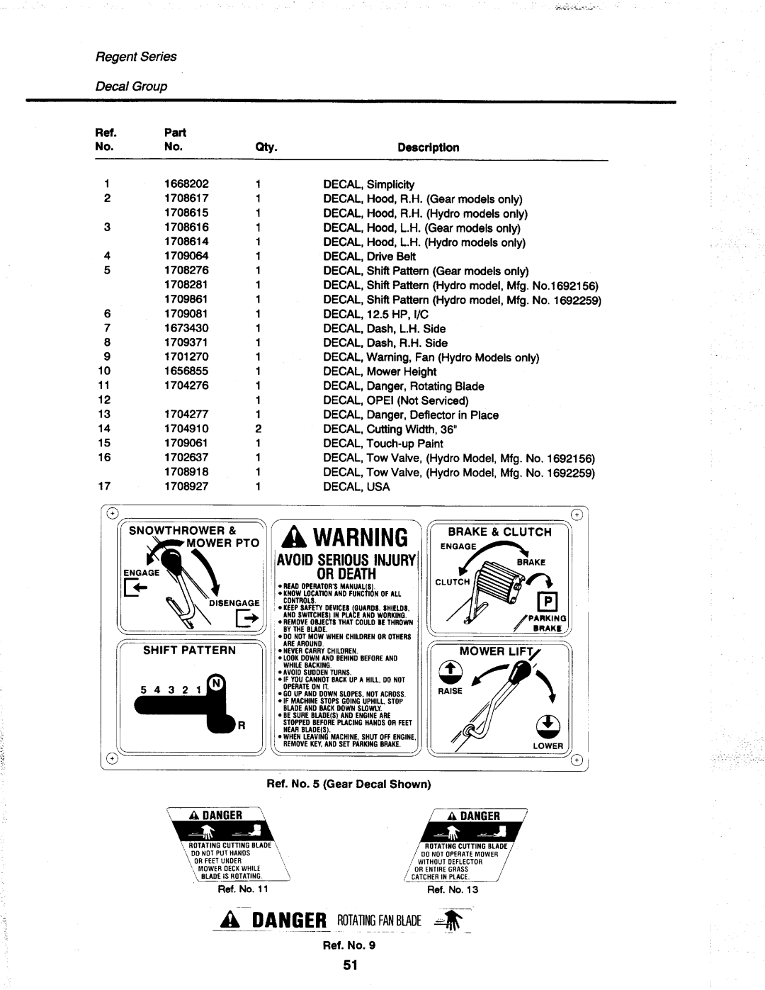 Simplicity 1692166, 1691420, 1692263, 1692259, 1692156, 1692164, 1692160, 1691419 manual 