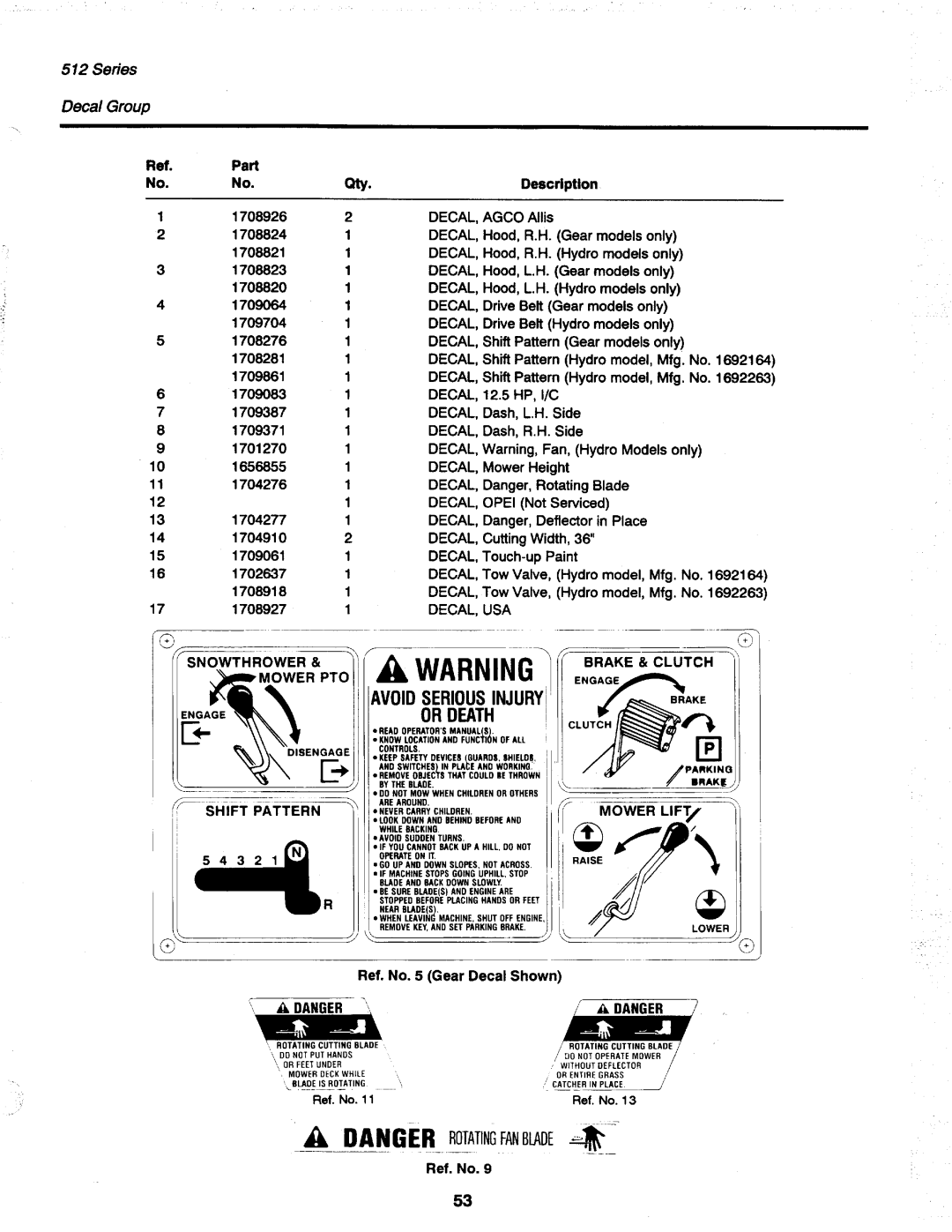 Simplicity 1691419, 1691420, 1692263, 1692259, 1692156, 1692164, 1692166, 1692160 manual 