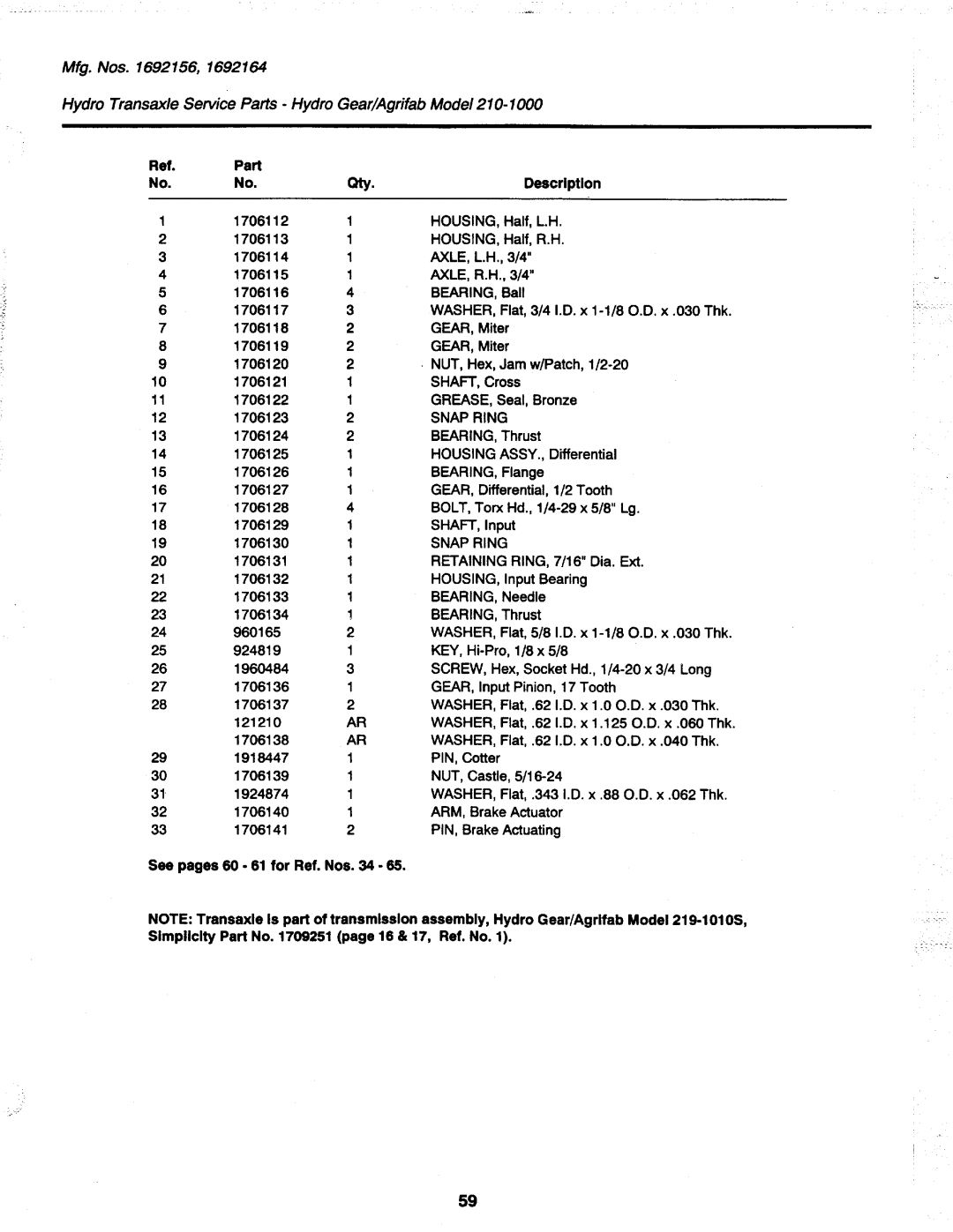 Simplicity 1692166, 1691420, 1692263, 1692259, 1692156, 1692164, 1692160, 1691419 manual 