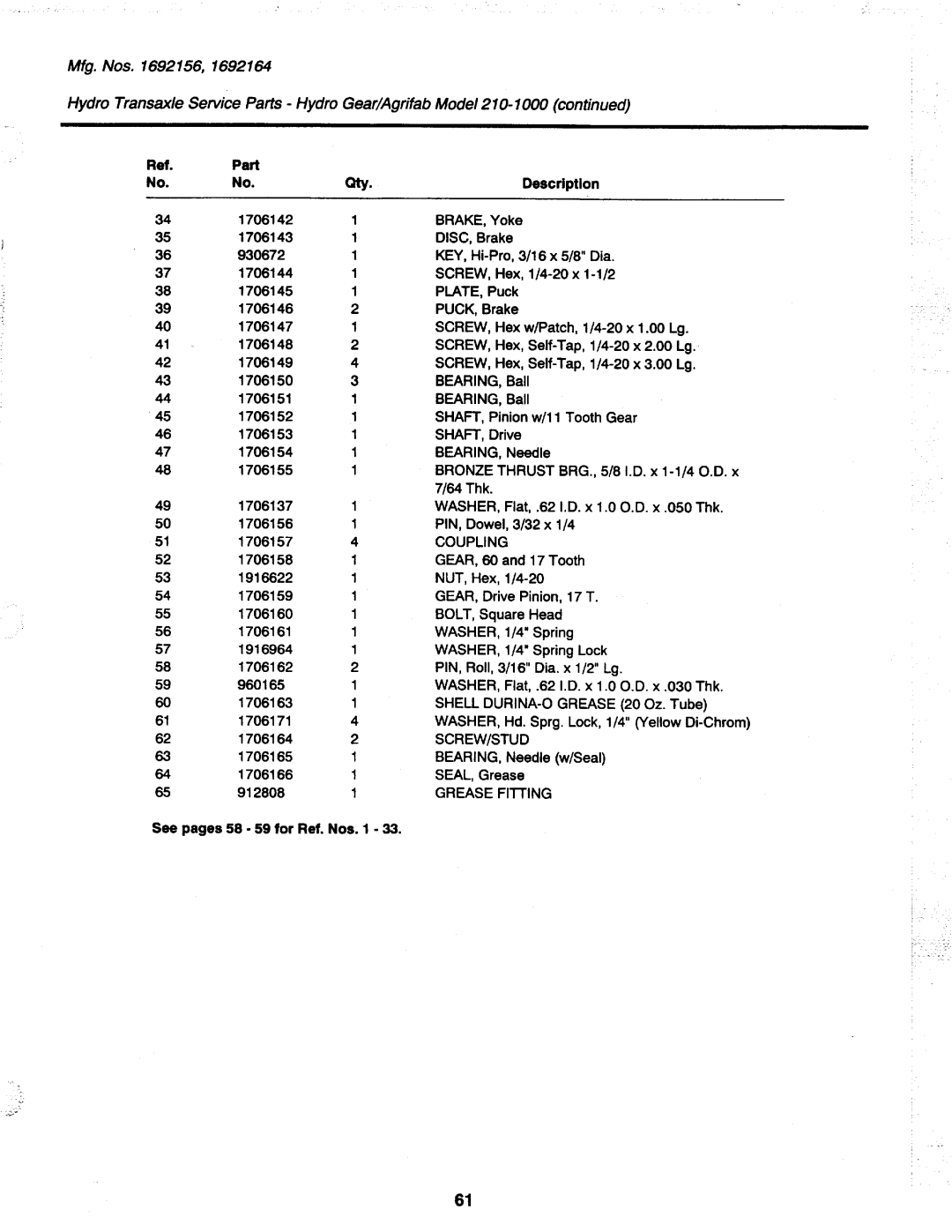 Simplicity 1691419, 1691420, 1692263, 1692259, 1692156, 1692164, 1692166, 1692160 manual 