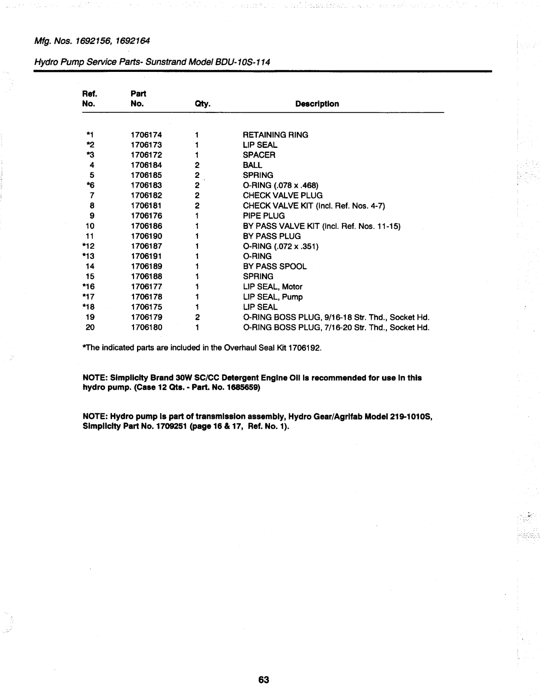 Simplicity 1692263, 1691420, 1692259, 1692156, 1692164, 1692166, 1692160, 1691419 manual 