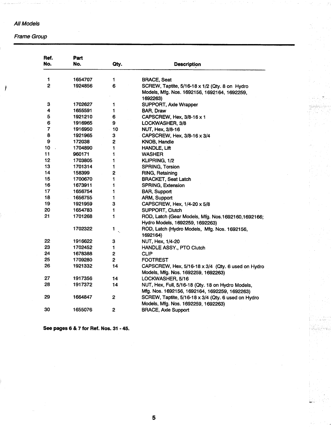 Simplicity 1691419, 1691420, 1692263, 1692259, 1692156, 1692164, 1692166, 1692160 manual 