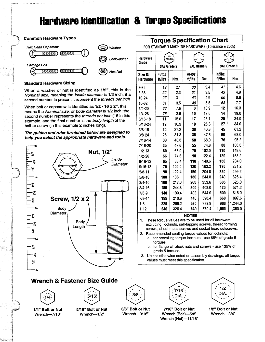 Simplicity 1691419, 1691420, 1692263, 1692259, 1692156, 1692164, 1692166, 1692160 manual 