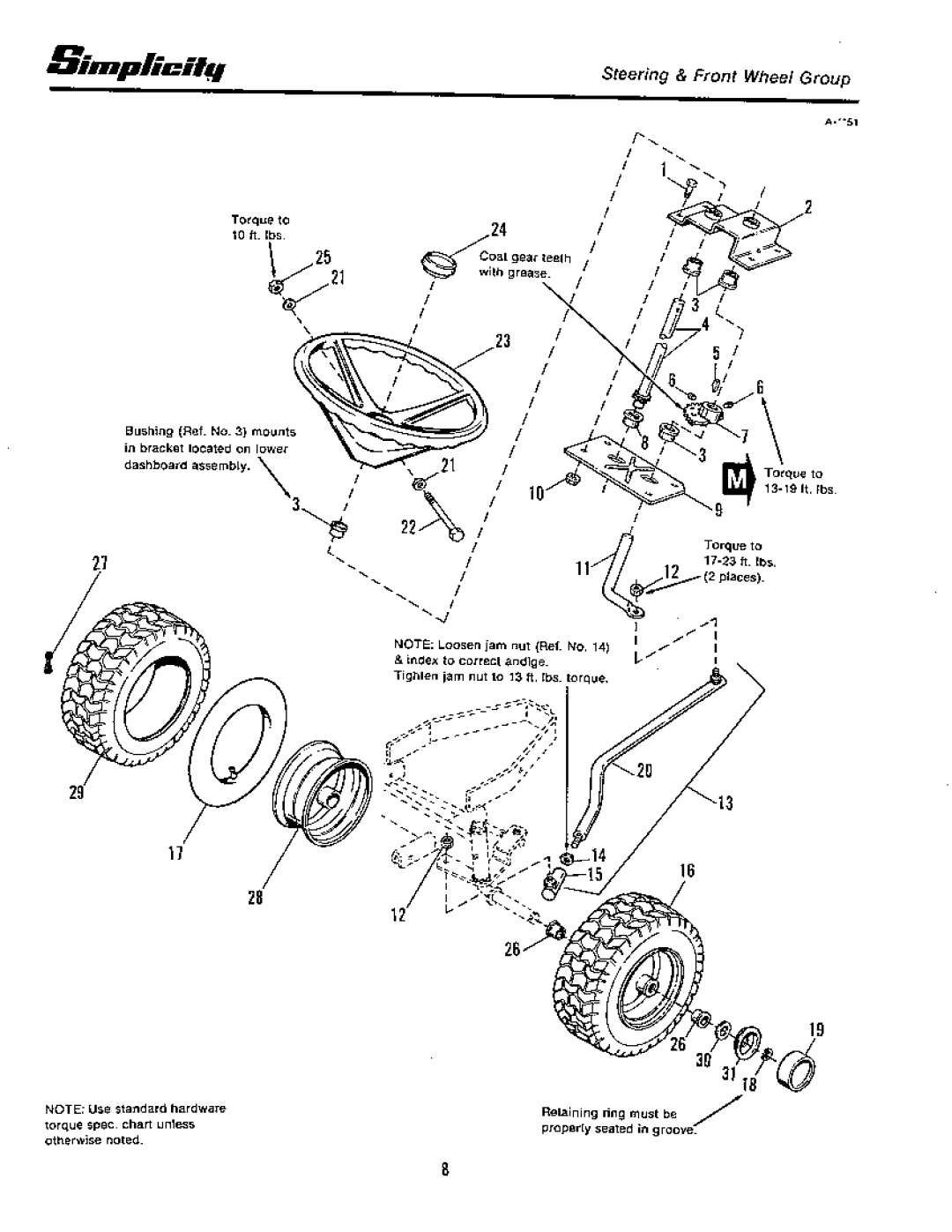 Simplicity 1691736, 1691425, 1691423, 6500 Series, 1691732, 1691468, 1691263 manual 