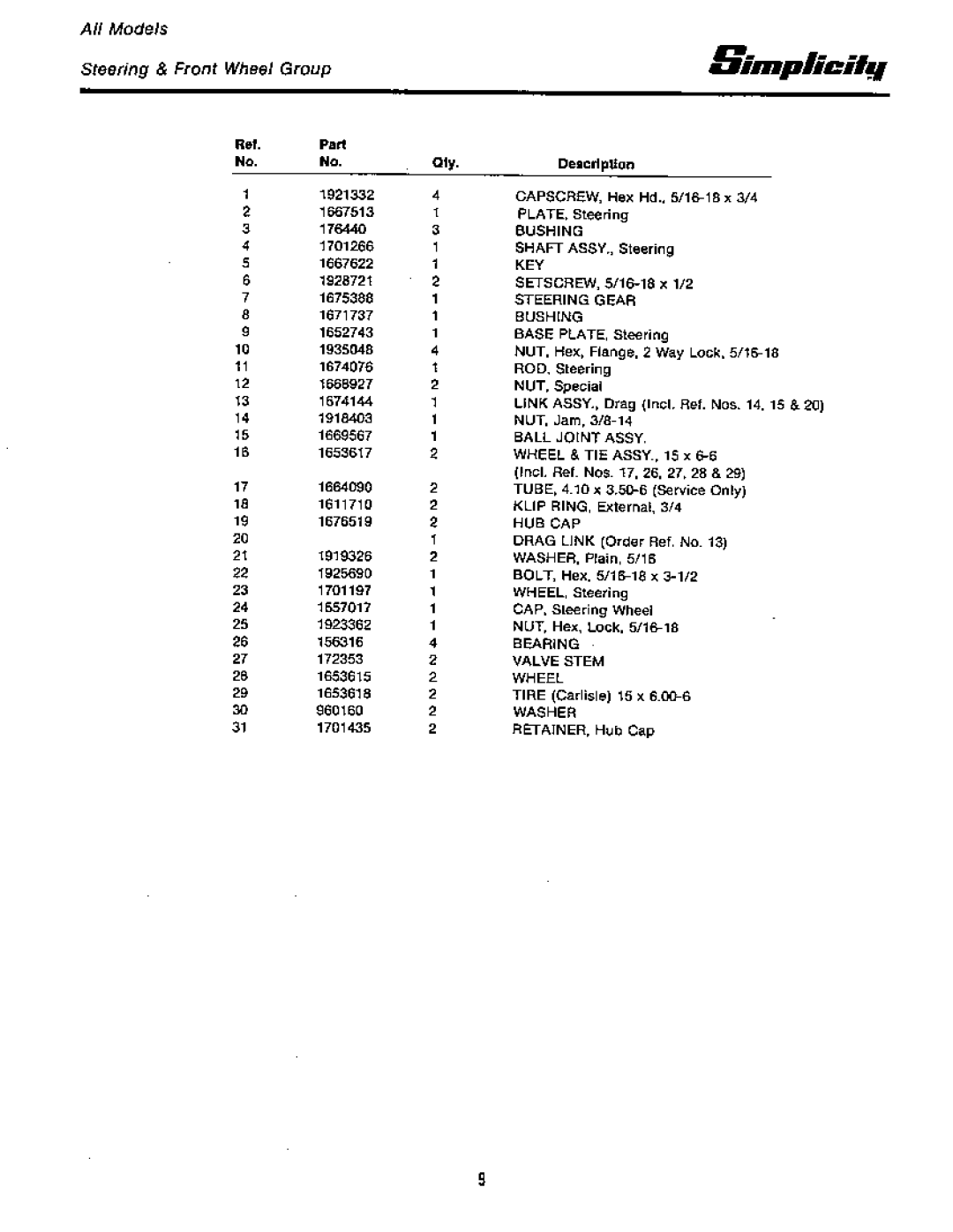 Simplicity 1691732, 1691425, 1691423, 6500 Series, 1691736, 1691468, 1691263 manual 