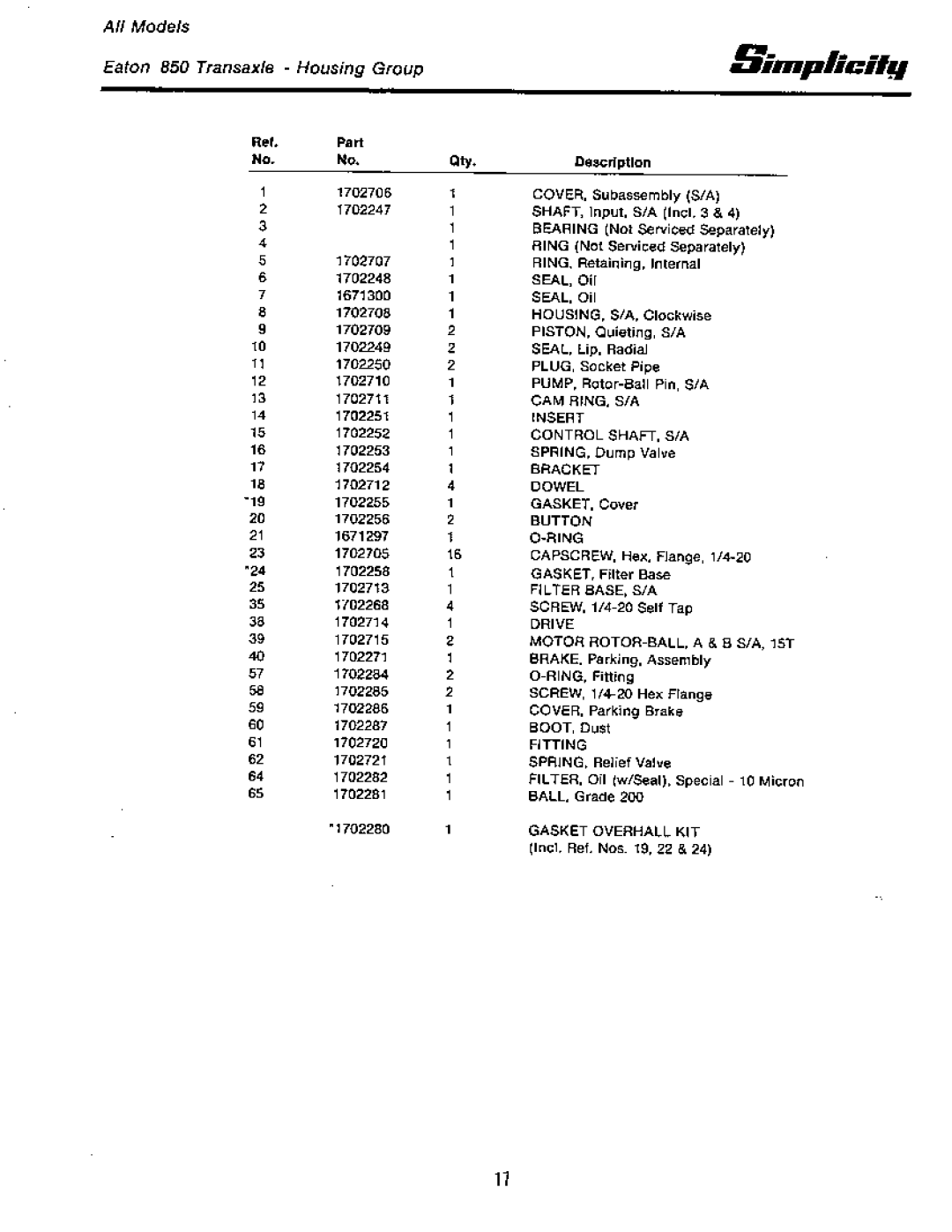 Simplicity 1691468, 1691425, 1691423, 6500 Series, 1691736, 1691732, 1691263 manual 