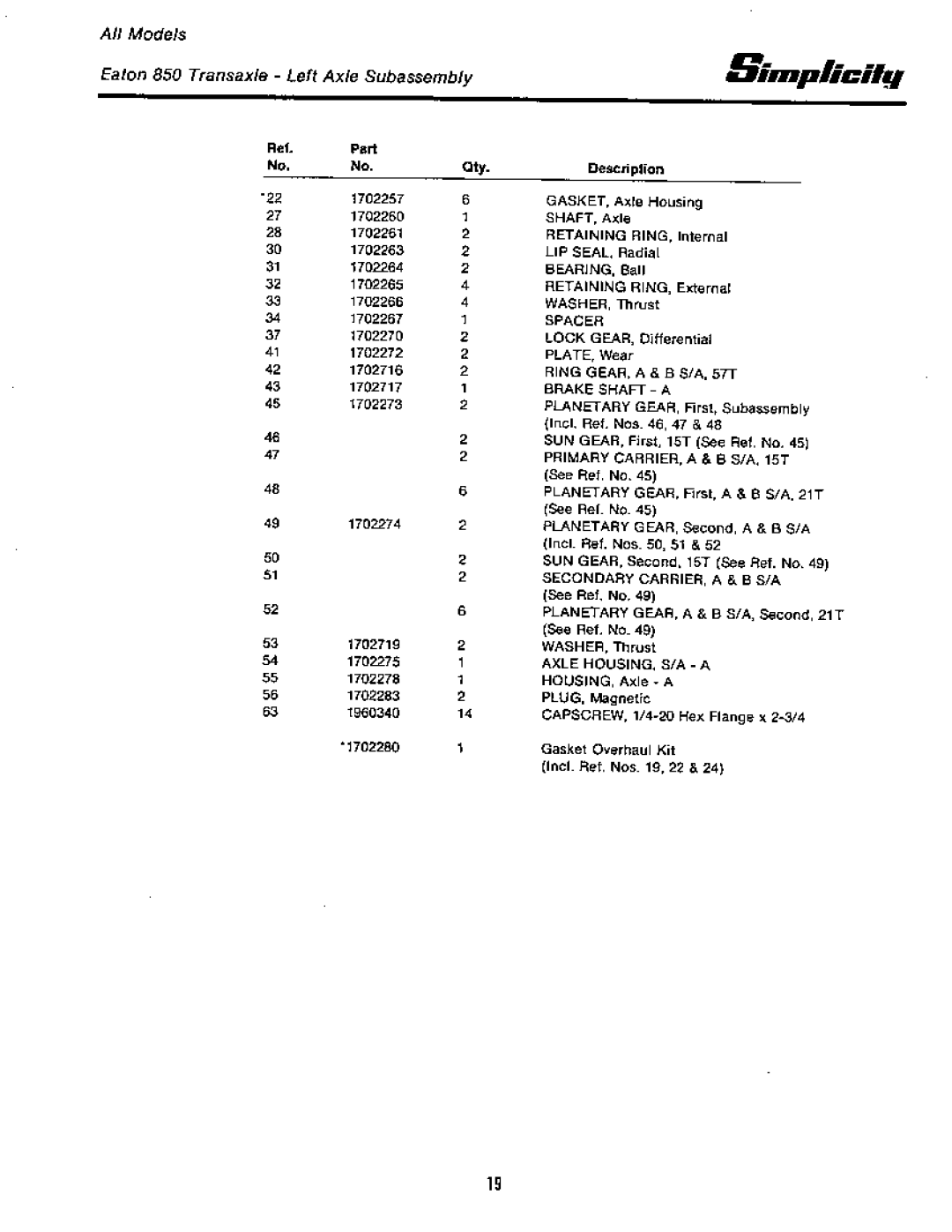 Simplicity 1691425, 1691423, 6500 Series, 1691736, 1691732, 1691468, 1691263 manual 