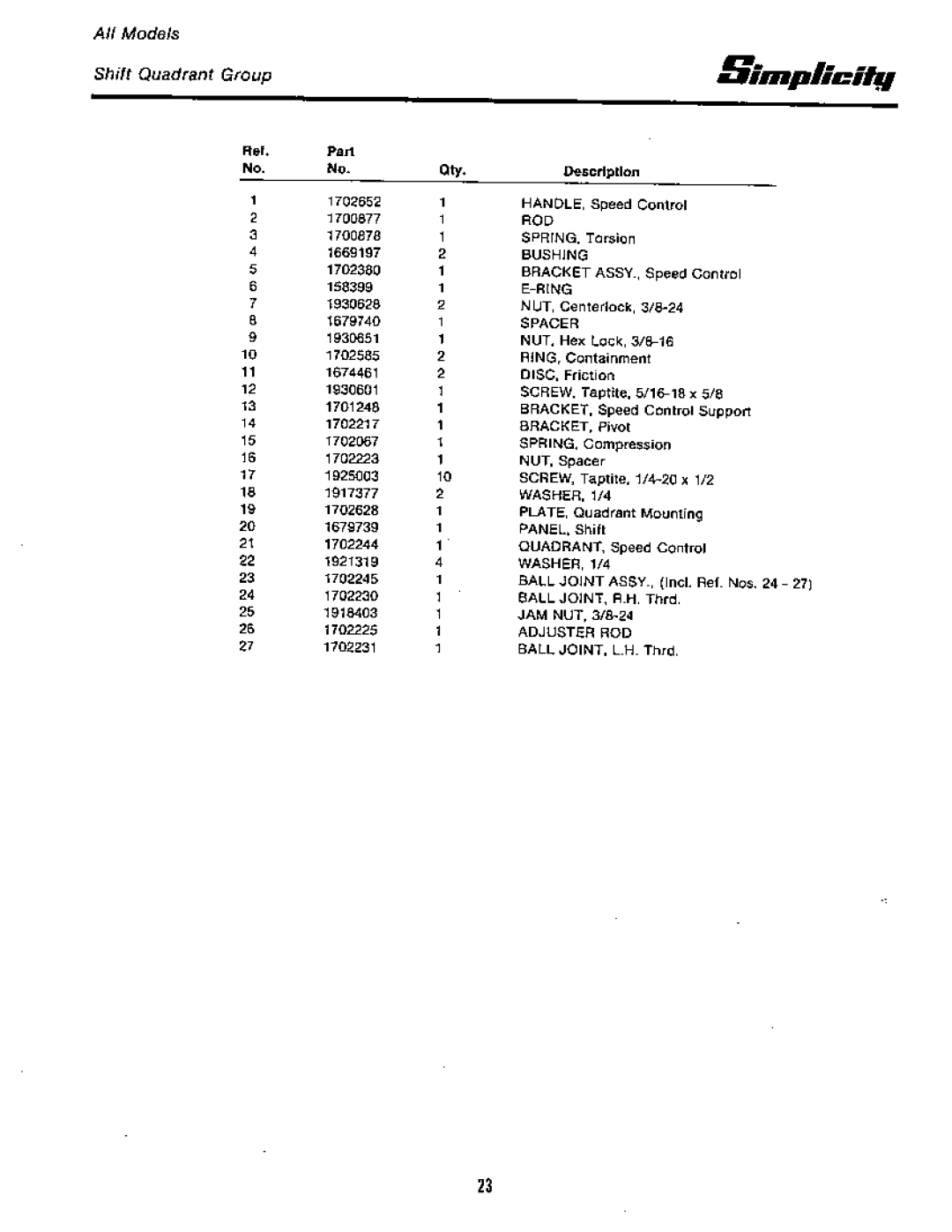 Simplicity 1691732, 1691425, 1691423, 6500 Series, 1691736, 1691468, 1691263 manual 