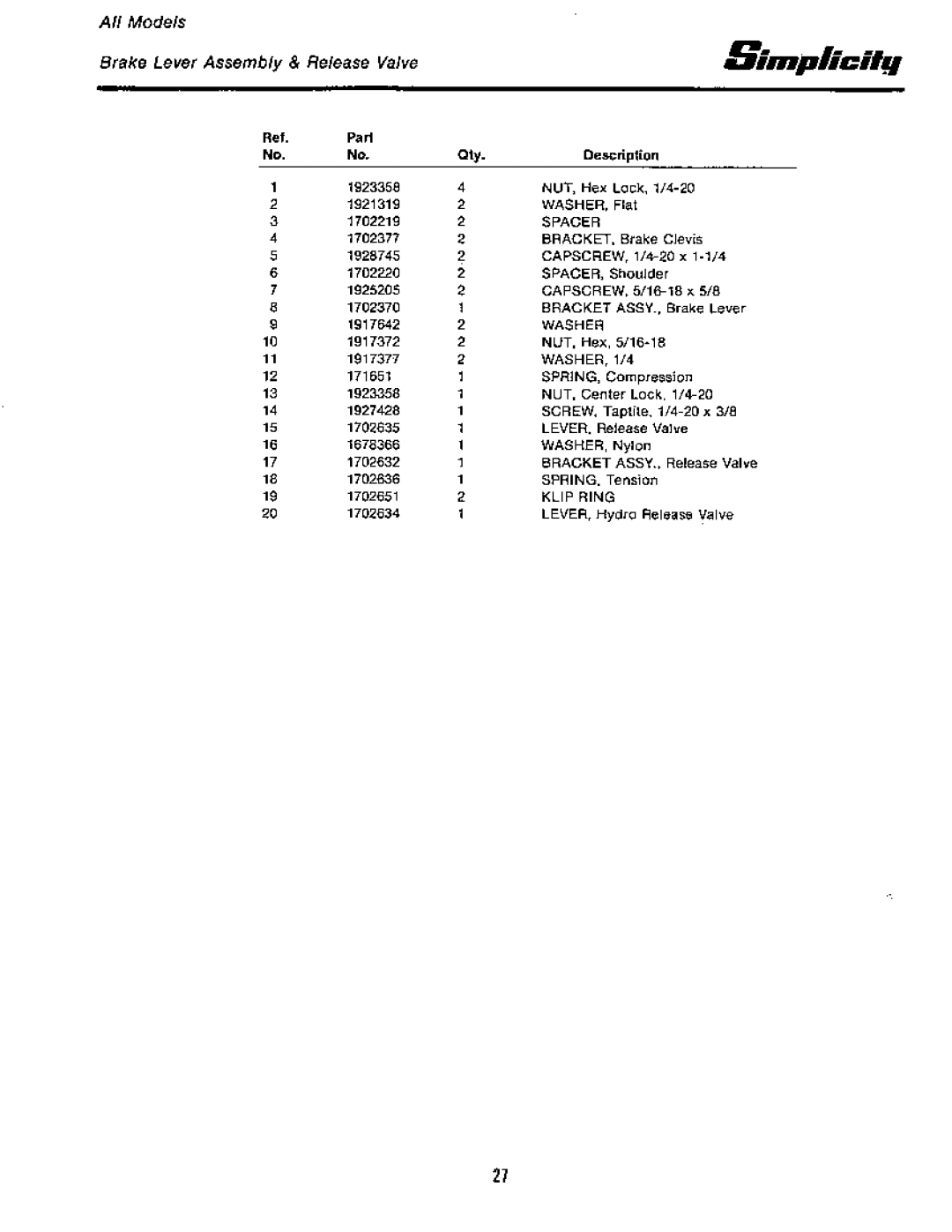 Simplicity 1691423, 1691425, 6500 Series, 1691736, 1691732, 1691468, 1691263 manual 