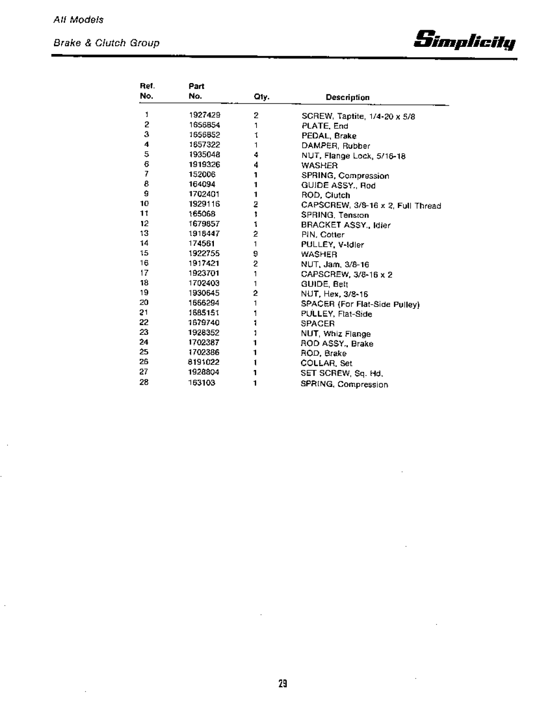 Simplicity 1691736, 1691425, 1691423, 6500 Series, 1691732, 1691468, 1691263 manual 