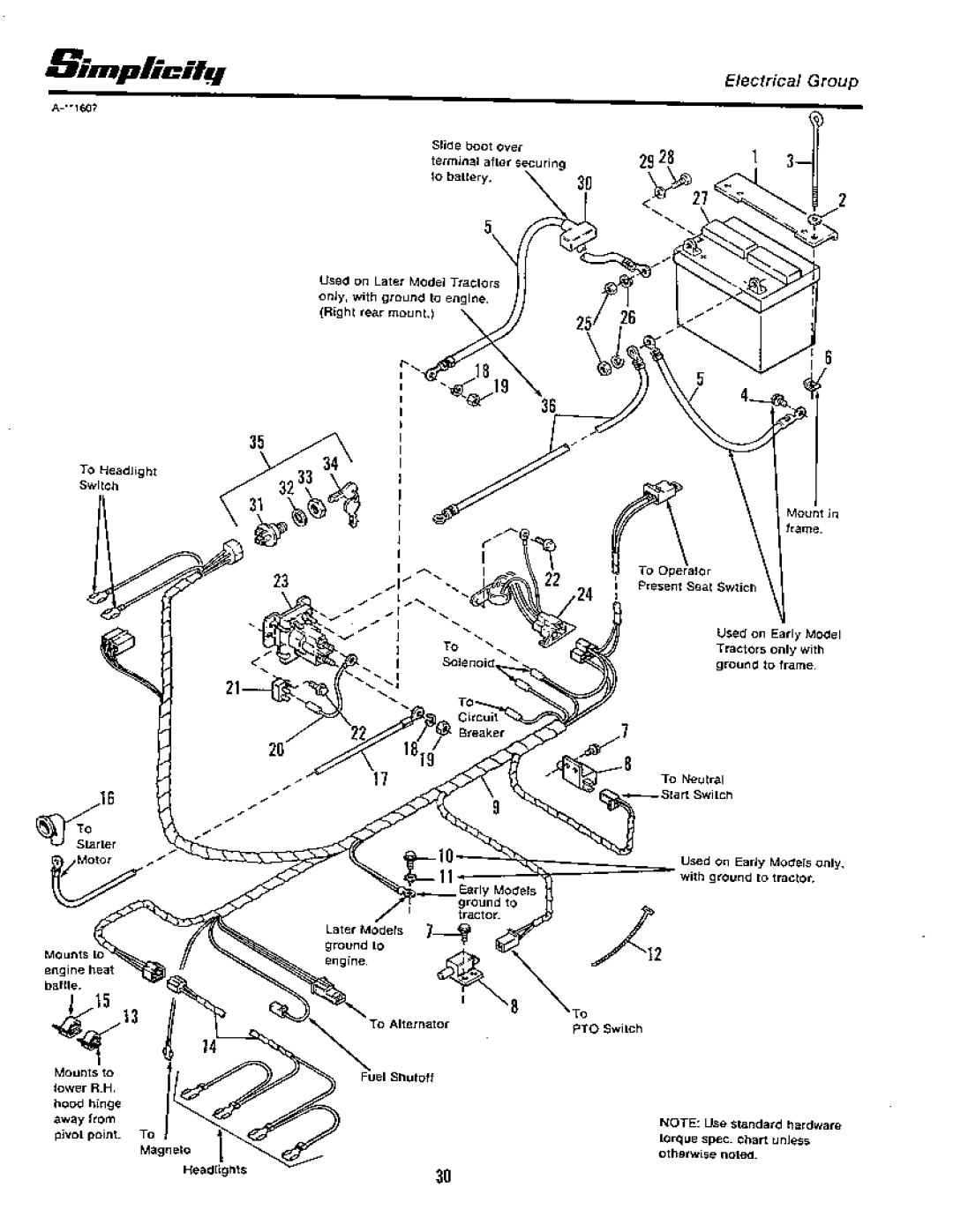 Simplicity 1691732, 1691425, 1691423, 6500 Series, 1691736, 1691468, 1691263 manual 