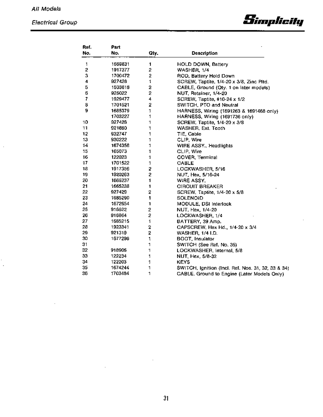 Simplicity 1691468, 1691425, 1691423, 6500 Series, 1691736, 1691732, 1691263 manual 