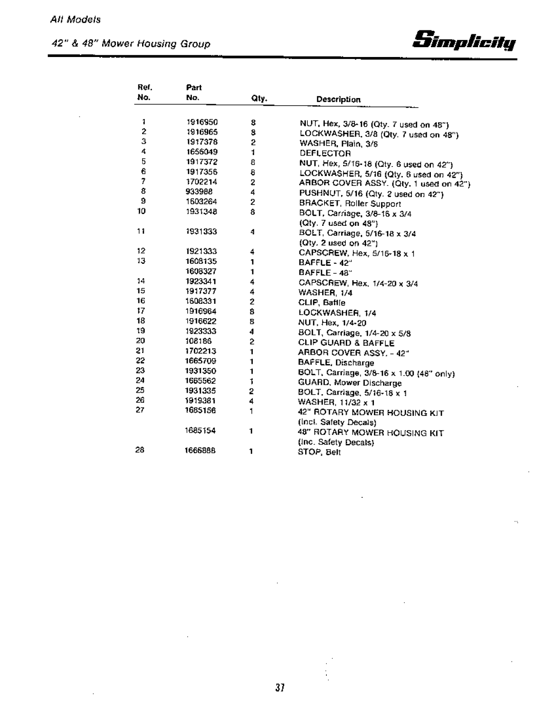 Simplicity 1691732, 1691425, 1691423, 6500 Series, 1691736, 1691468, 1691263 manual 