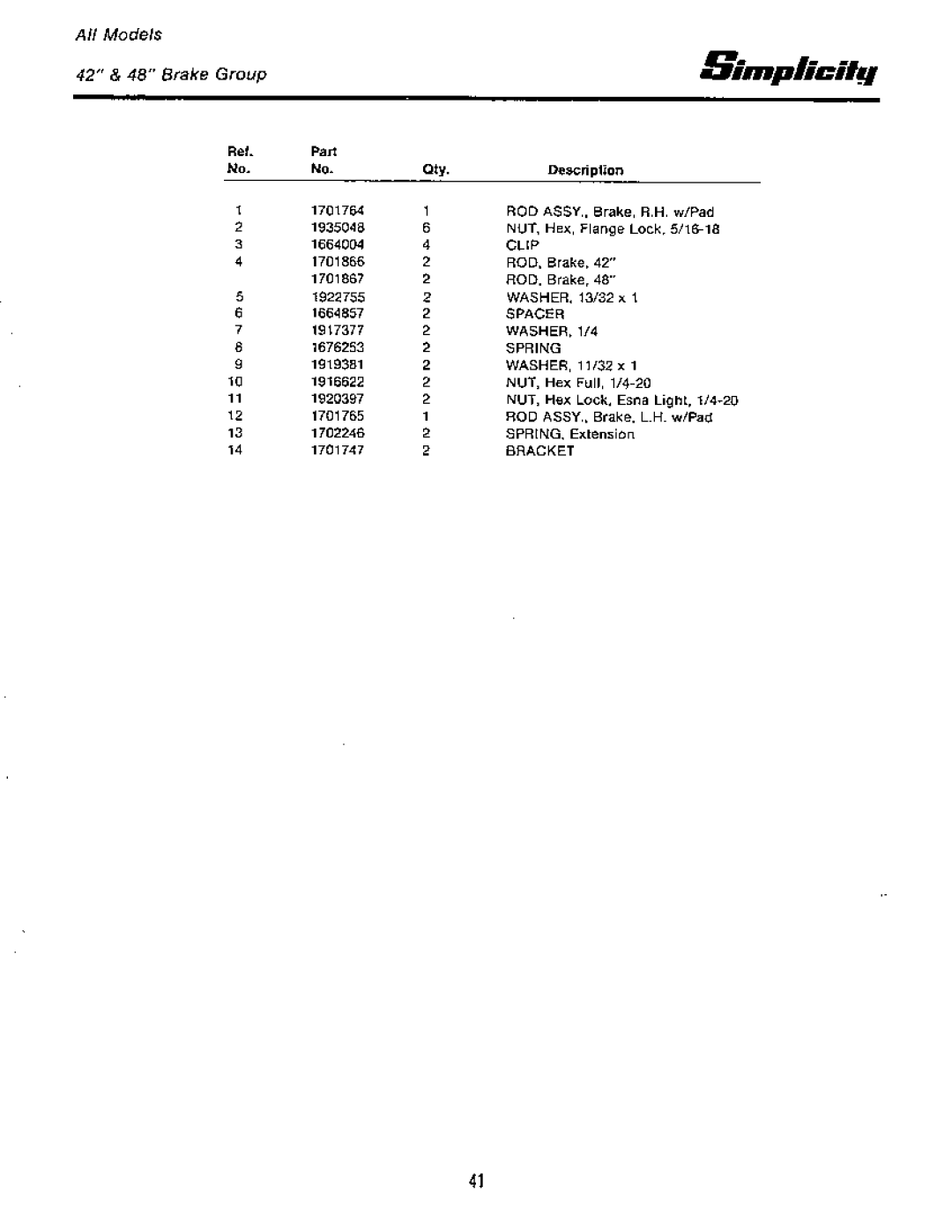 Simplicity 1691423, 1691425, 6500 Series, 1691736, 1691732, 1691468, 1691263 manual 