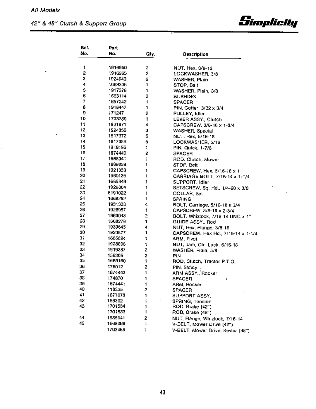 Simplicity 1691736, 1691425, 1691423, 6500 Series, 1691732, 1691468, 1691263 manual 