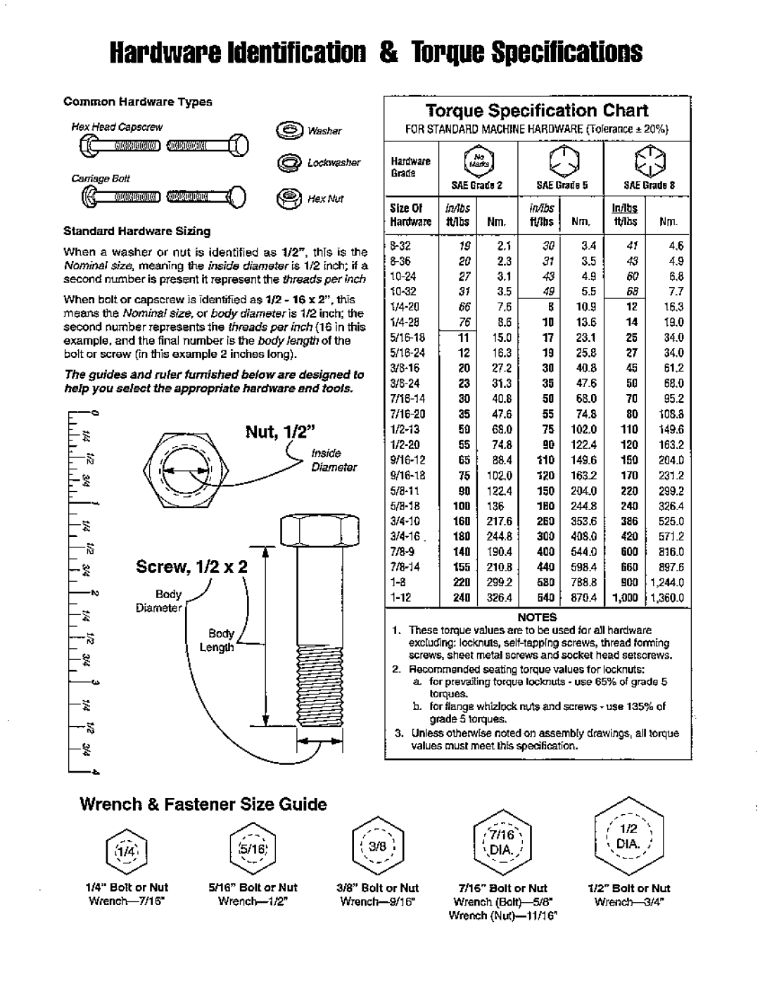 Simplicity 6500 Series, 1691425, 1691423, 1691736, 1691732, 1691468, 1691263 manual 