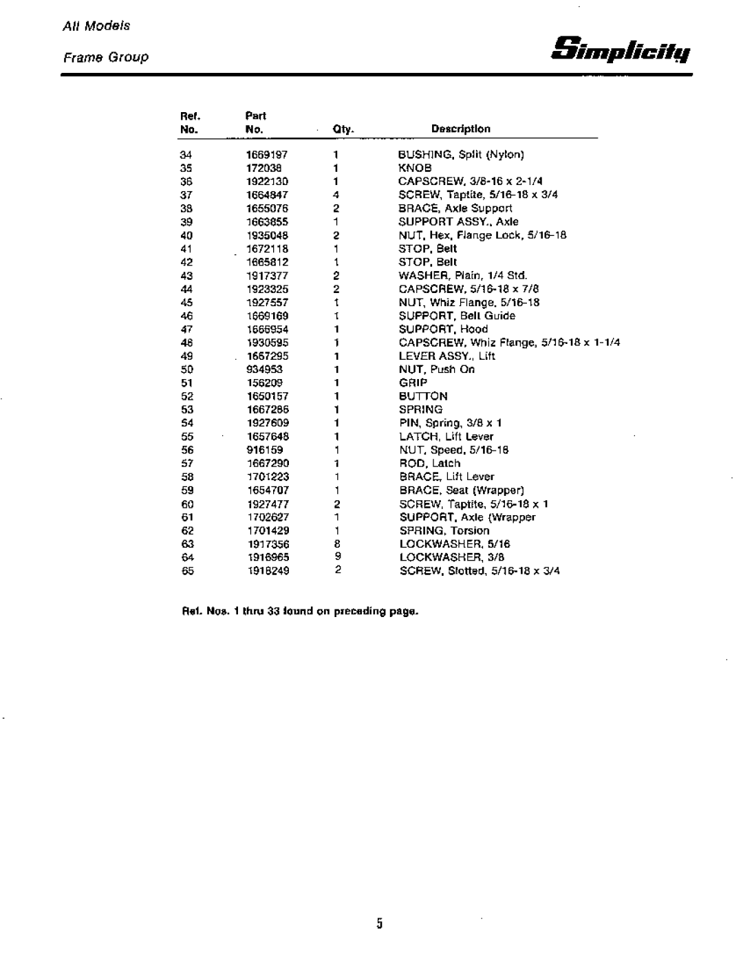 Simplicity 1691425, 1691423, 6500 Series, 1691736, 1691732, 1691468, 1691263 manual 